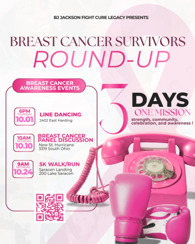 Breast Cancer Survivors Round-Up 2026